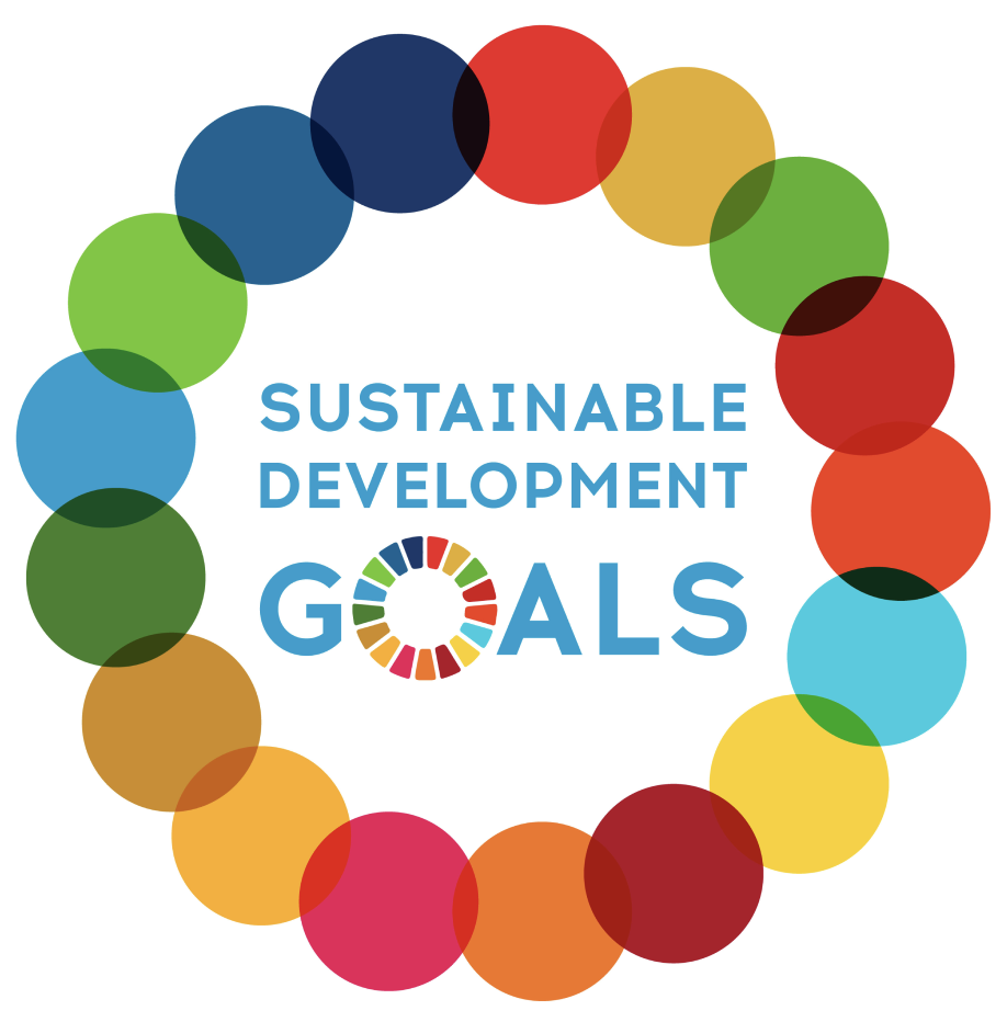 SDG Goals
